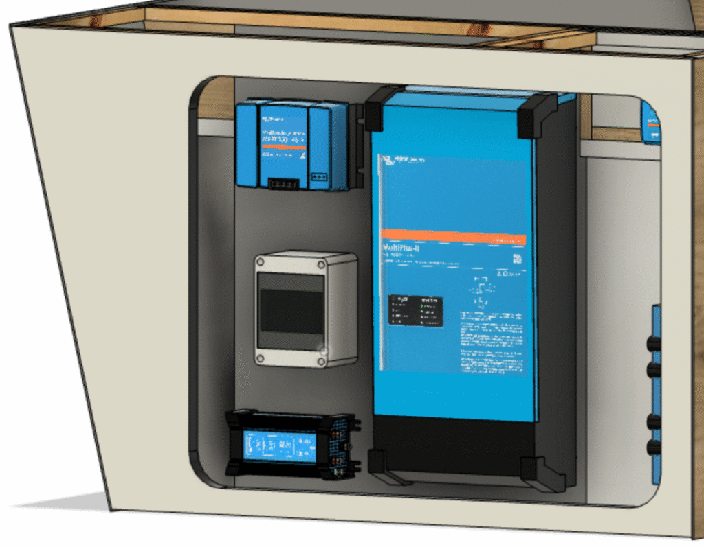 RV Power Center: Physical Space, Wiring, and Solar Upgrade – Kelly Flanagan